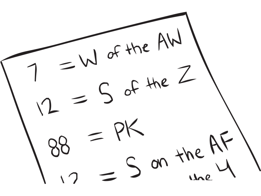 Worksheet featuring fun number puzzle game Alphabet Equations such as 12 S of the Z